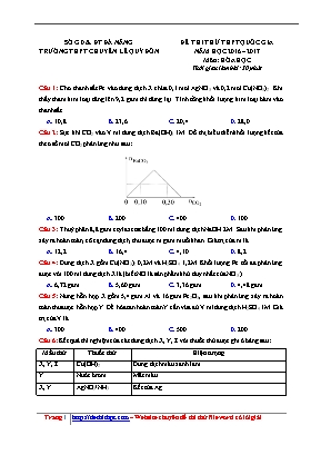 Đề thi thử THPT Quốc gia môn Hóa học - Năm học 2016-2017 - Trường THPT chuyên Lê Quý Đôn (Có đáp án)